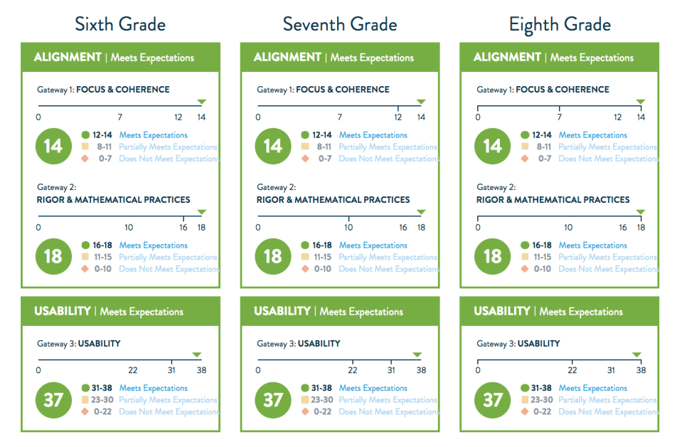 screen shot 2019-01-30 at 5.06.29 pm