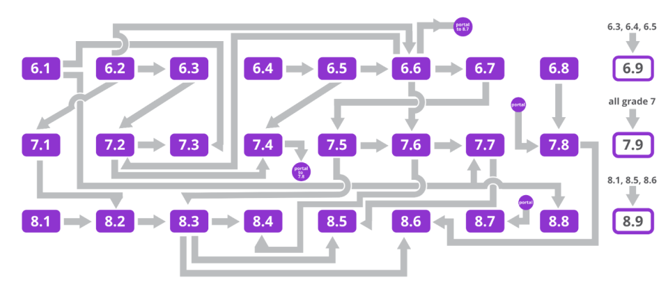 screen shot 2019-01-30 at 5.07.24 pm